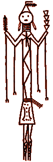 Connections